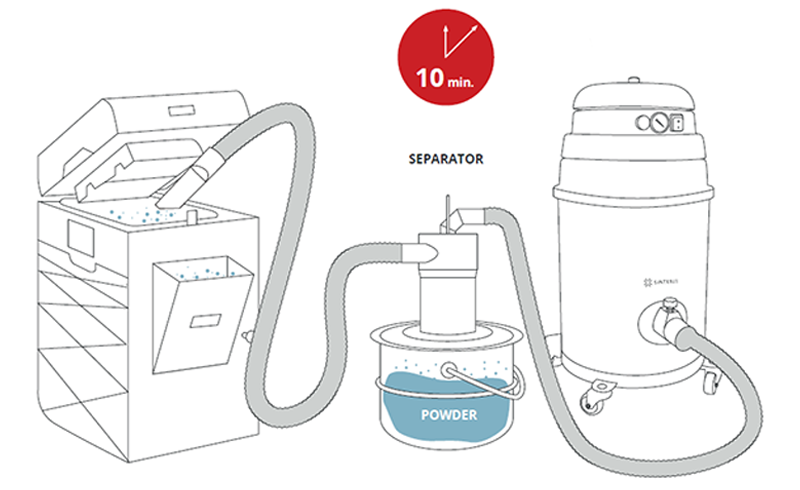 The Sinterit Atex Vacuum Cleaner and Powder Separator
